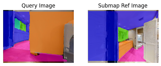 RoboHop baseline navigation