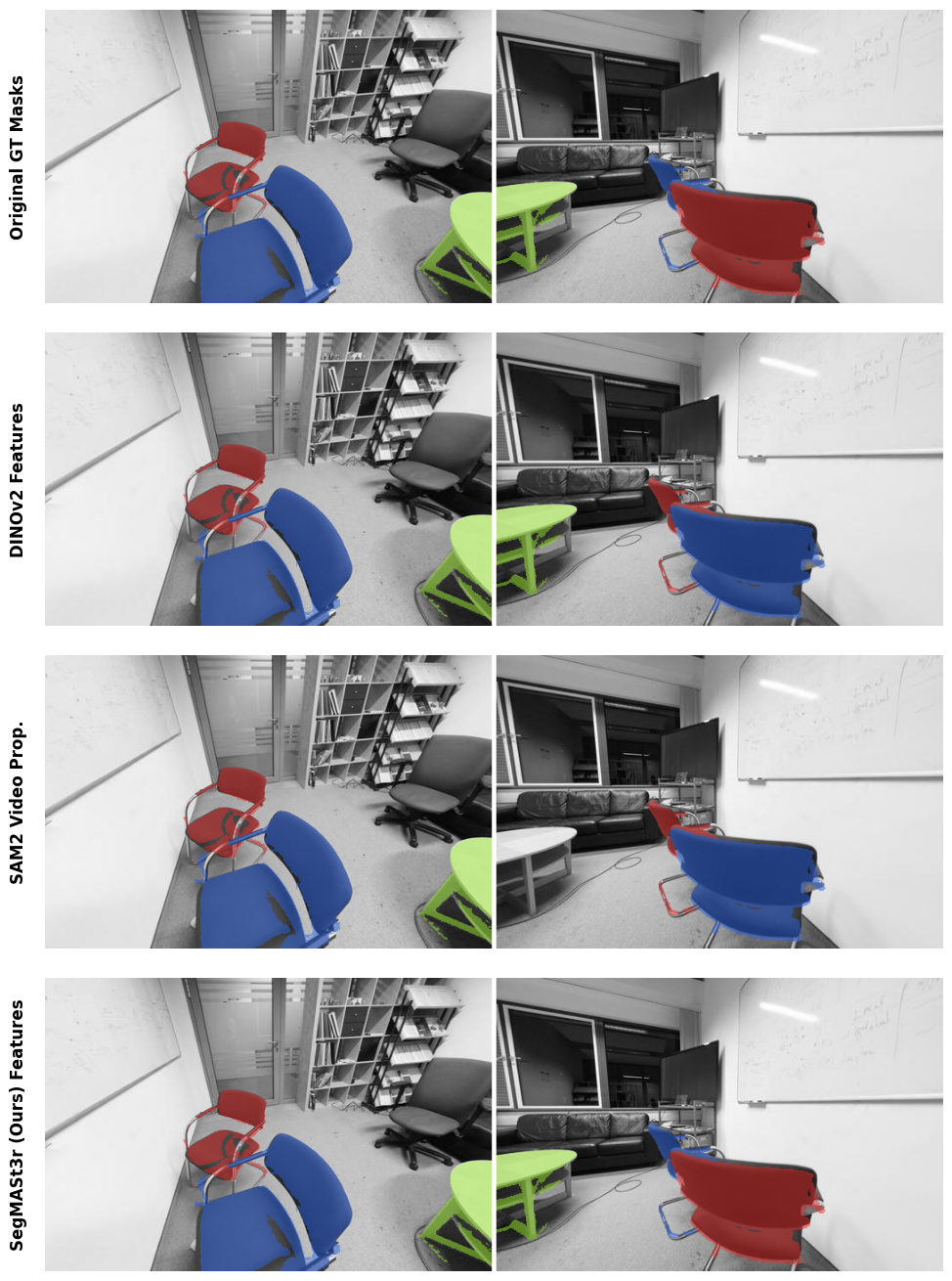 SAM2 comparison - wheelchair propagation